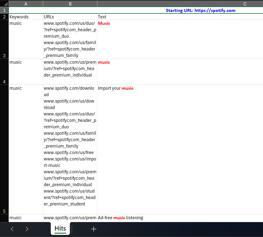 Web Scraper Results Output